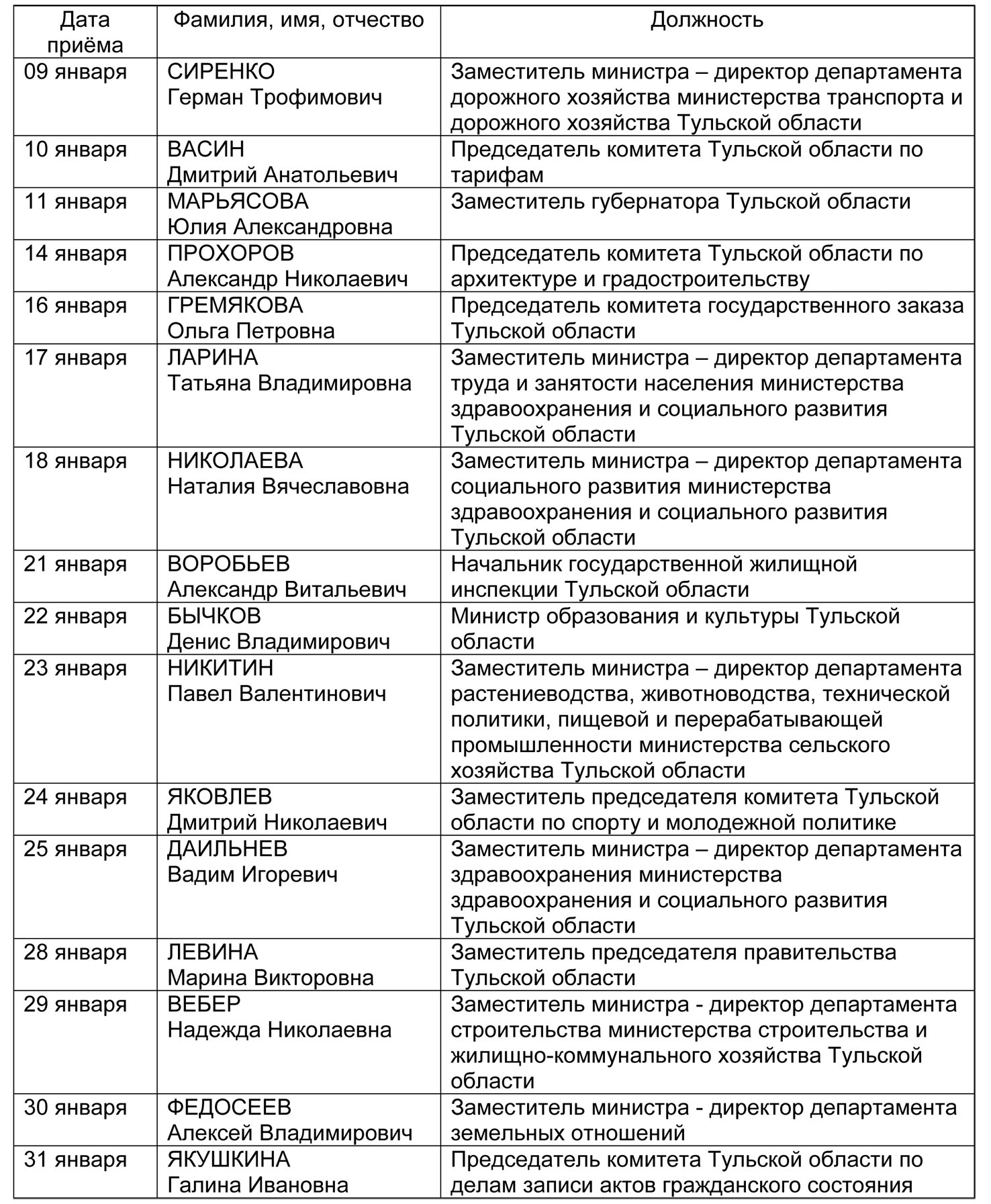 В январе 2013 года члены тульского правительства проведут 16 приемов  граждан | ИА “Тульская Пресса”