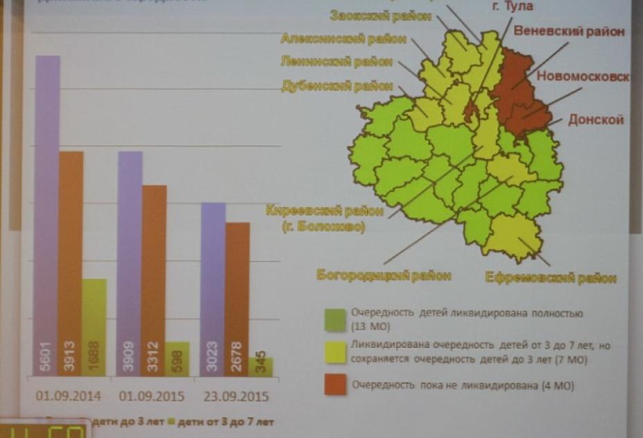 Тульская область ефремовский район карта