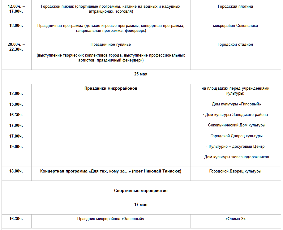План мероприятий в день города в новомосковске