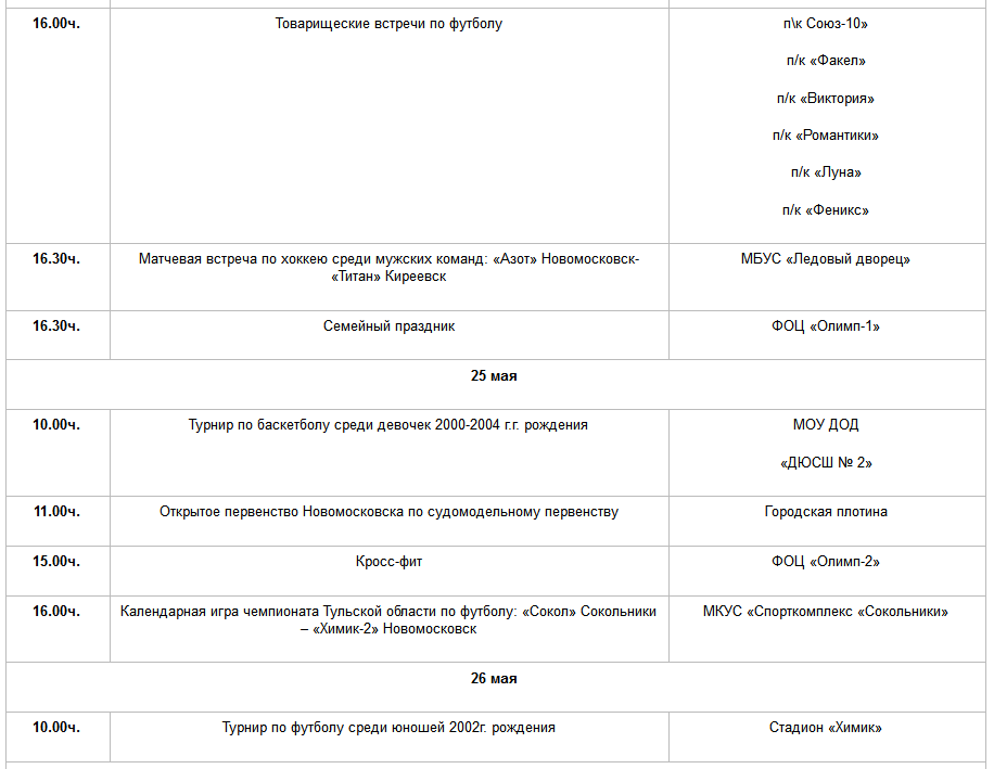 День города новомосковск афиша. Расписание дня города Новомосковск. План мероприятий на 9 мая.