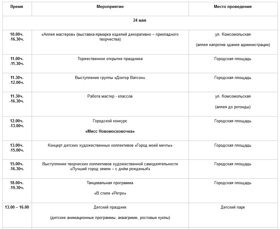 План мероприятий на день города в новомосковске