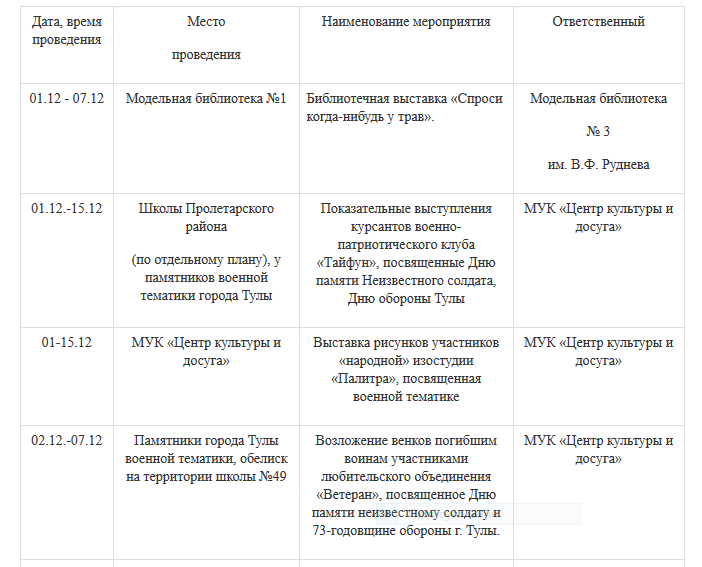 9 мая план мероприятий тула