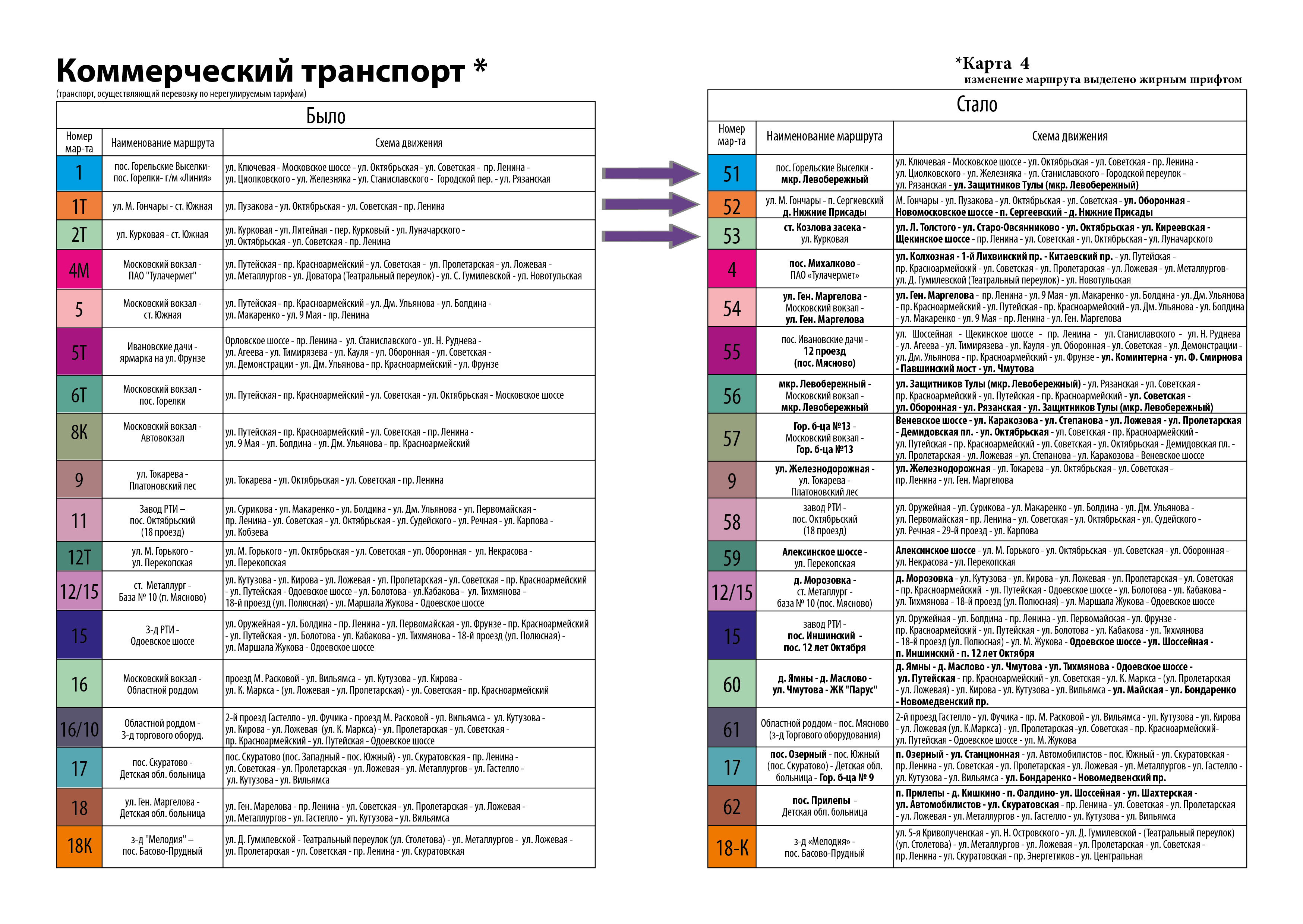 Тула общественный транспорт маршруты карта