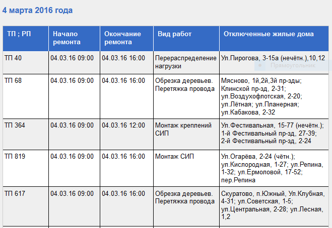 Отключение света карта