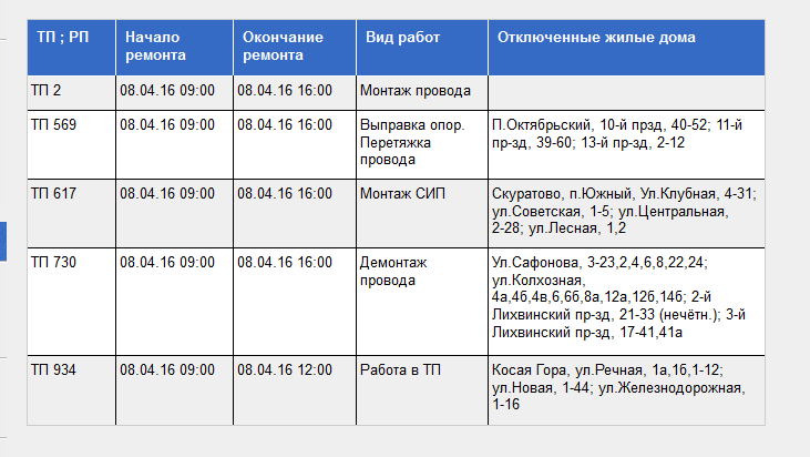 Карта отключения света владивосток