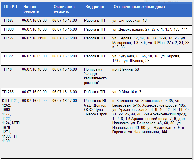 Отключение света карта