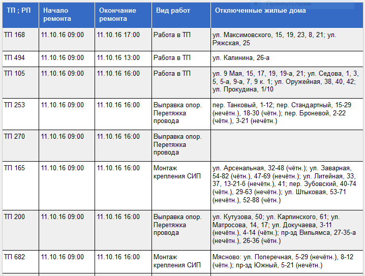 Карта отключения света владивосток