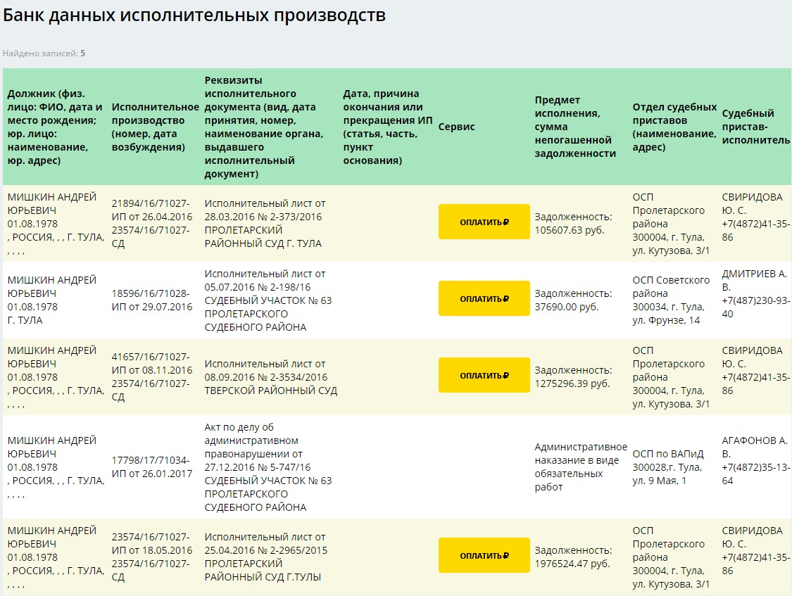 Банк данных судебных производств