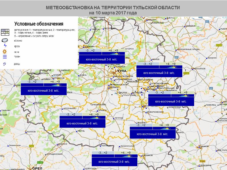 Метеоинфо белгород