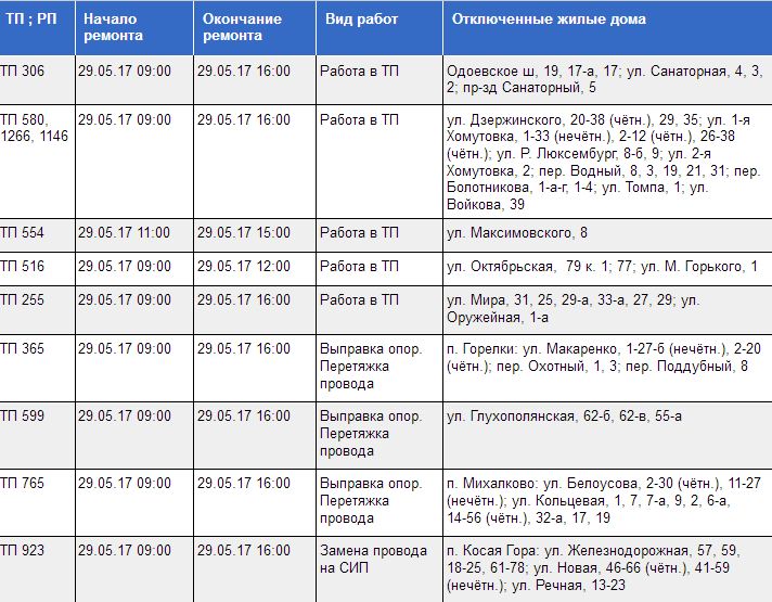 Когда включат свет ростов