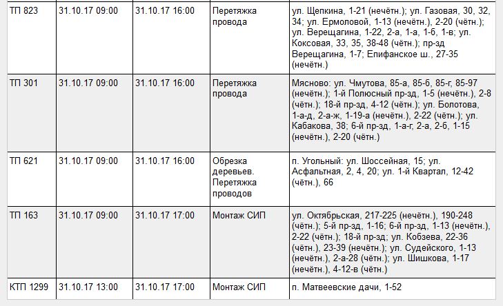 Карта отключения света