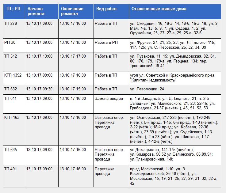 Куда звонить если отключили свет. Где отключат свет в Туле 13 апреля. Где отключат свет в Туле 13 мая. Где отключат свет в Туле 12 мая. График отключения света в Улан-Удэ.