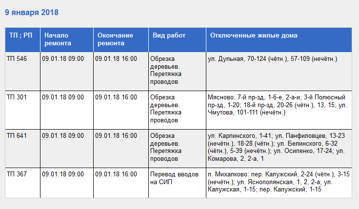 Отключили свет томск