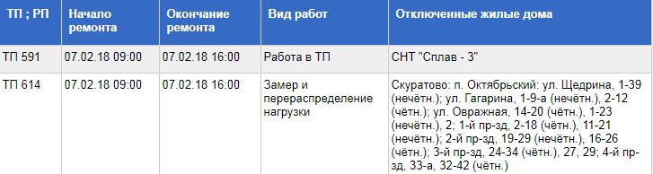 Расписание автобусов тула скуратово