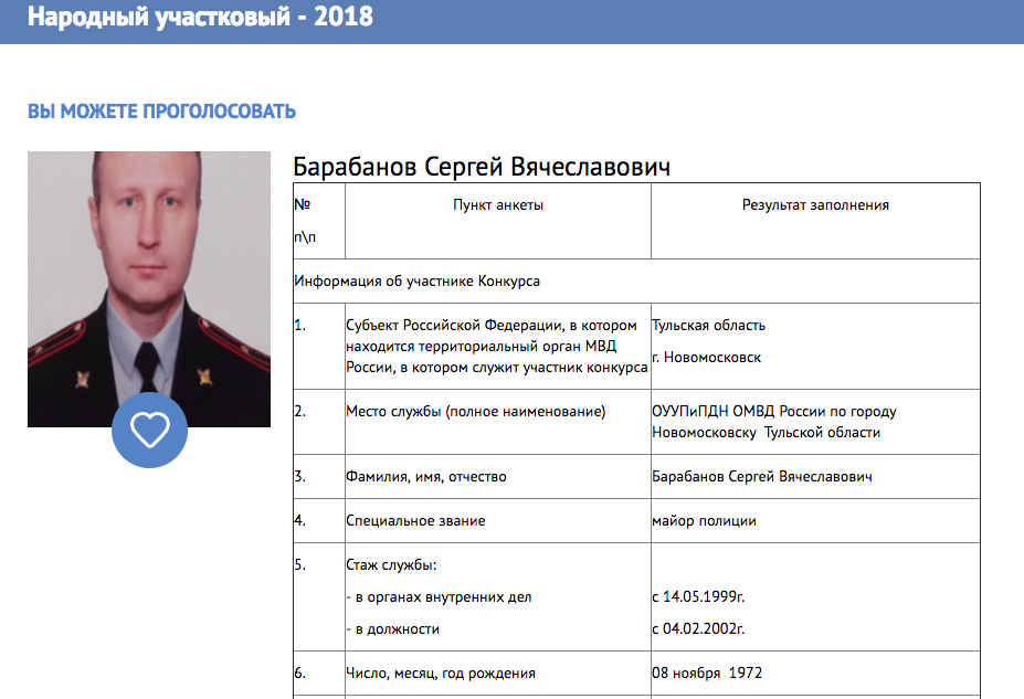 Участковый полицейский по месту жительства казань. Народный Участковый 2018. Анкета участника конкурса народный Участковый. Анкета на участкового. Народный Участковый в Новомосковске.