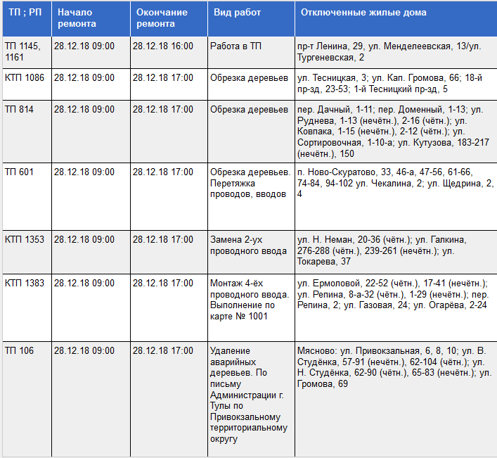 Расписание автобусов тула скуратово. МЭС список отключений света. Новый график отключения света в Запорожье.
