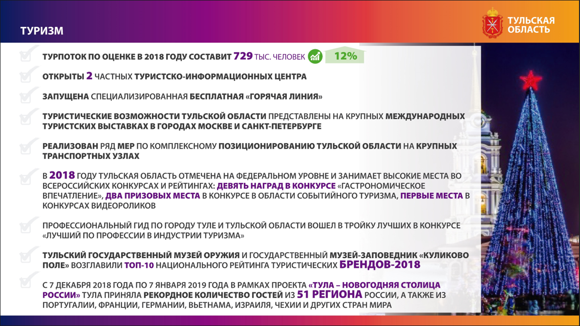 Событийный ряд. Виды туризма в Тульской области. Турпоток Тульская область. Развитие туризма в Тульской области. Турпоток Тульская область 2018.