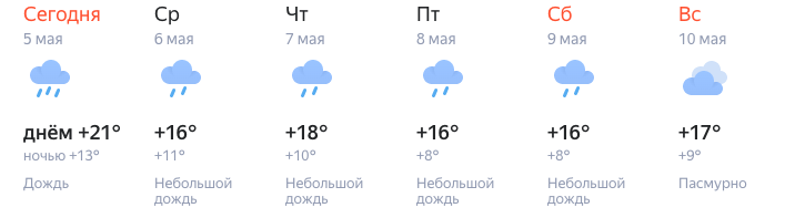 Погода краснокамск на 10 дней