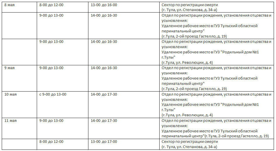 Поменяли график работы. ЗАГС Тула график работы. Тульский ЗАГС часы работы. ЗАГС центрального района Тула. Тульский перинатальный центр ЗАГС.