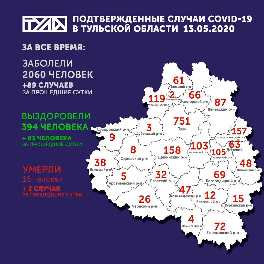 Где и сколько зараженных в Тульской области: карта на 13 мая | ИА “Тульская Пресса”