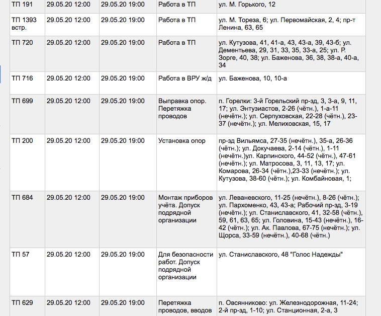 Отключение электроэнергии в тульской