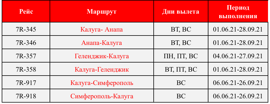 Калуга спб расписание. Расписание самолетов из Калуги. Билеты на самолет Калуга.