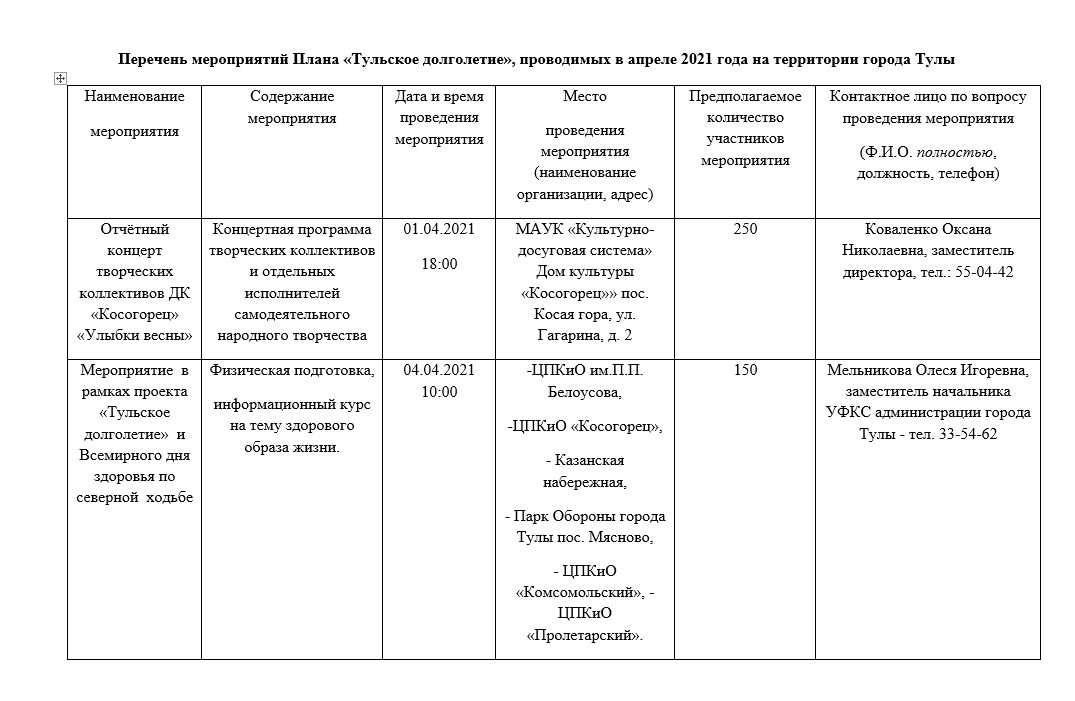 План мероприятий активное долголетие