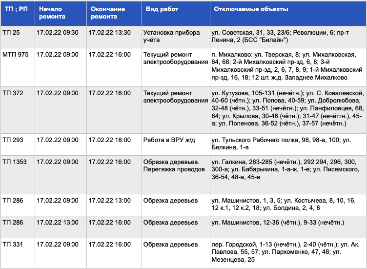 Отключение электроэнергии 17 мая 2024