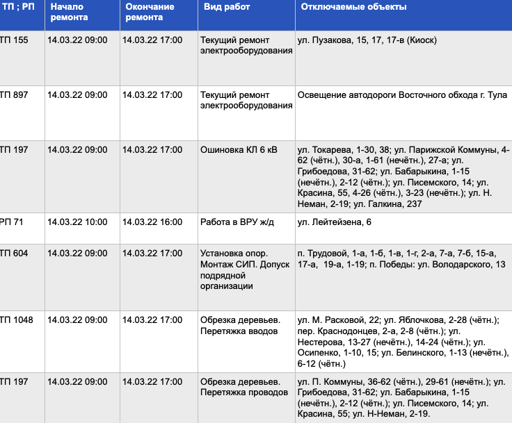 Отключение электроэнергии в тульской