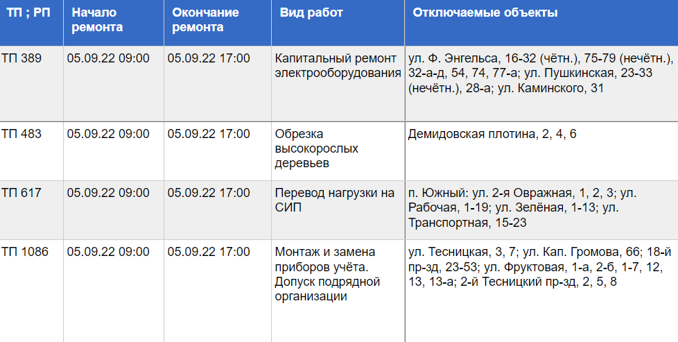 Отключение электроэнергии в тульской