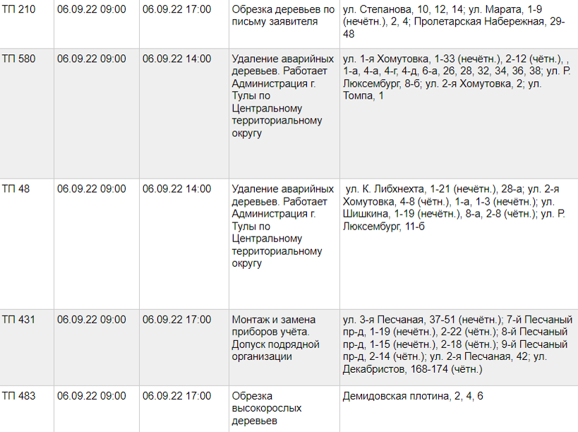 Отключение электроэнергии в тульской