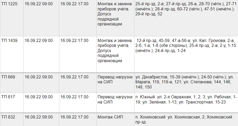 Отключение электроэнергии в тульской