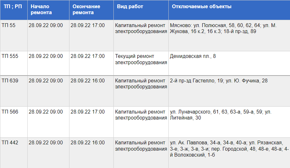 Отключение электроэнергии в тульской