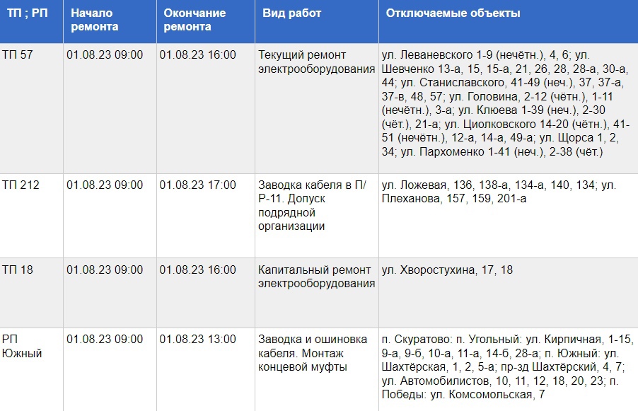 Отключение электроэнергии в тульской