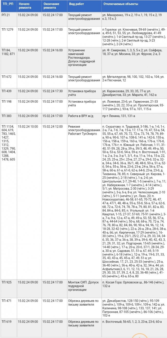 Где в Туле не будет света 15 февраля | ИА “Тульская Пресса”