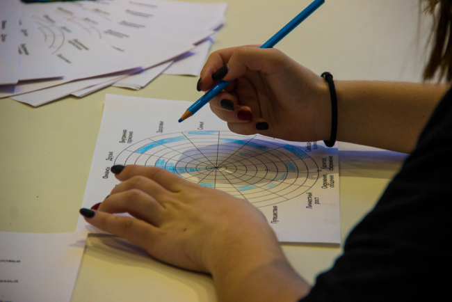 ÐÑÐ¸ÑÐ¾Ð»Ð¾Ð³Ð°Ð¼Ð¸ Ð² Ð Ð¾ÑÑÐ¸Ð¸ ÑÐ¼Ð¾Ð³ÑÑ ÑÐ°Ð±Ð¾ÑÐ°ÑÑ ÑÐ¾Ð»ÑÐºÐ¾ ÑÐ¿ÐµÑÐ¸Ð°Ð»Ð¸ÑÑÑ Ñ Ð¿ÑÐ¾ÑÐ¸Ð»ÑÐ½ÑÐ¼ Ð¾Ð±ÑÐ°Ð·Ð¾Ð²Ð°Ð½Ð¸ÐµÐ¼