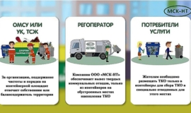 ÐÐР«ÐСÐ-ÐТ» о Ñом, кÑо оÑвеÑÐ°ÐµÑ Ð·Ð° конÑейнеÑнÑе плоÑадки ÐÐР«ÐСÐ-ÐТ» о Ñом, кÑо оÑвеÑÐ°ÐµÑ Ð·Ð° конÑейнеÑнÑе плоÑадки